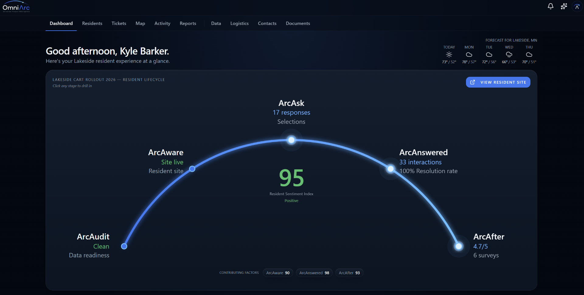 OmniArc dashboard preview